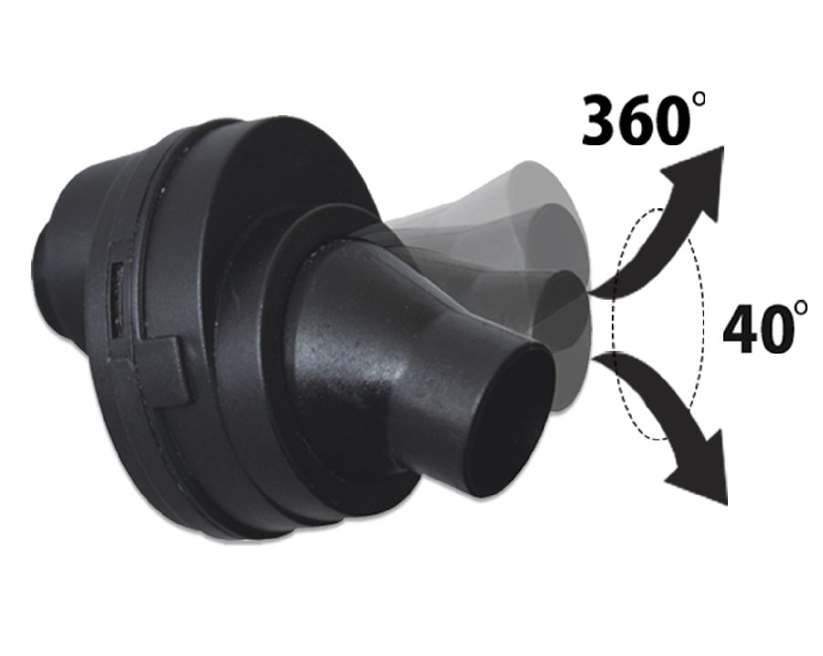 Rotating Head Flow Control Manifold